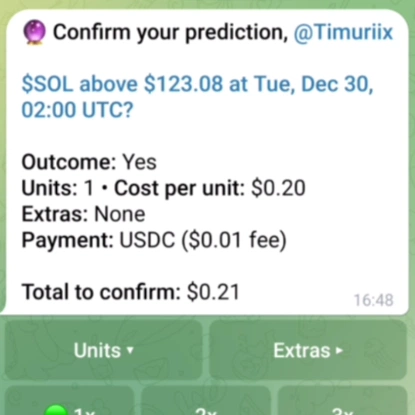Telegram bot demo video