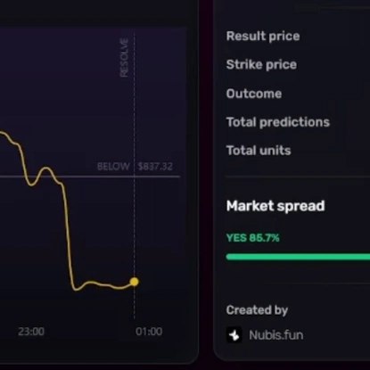 Live resolve demo video